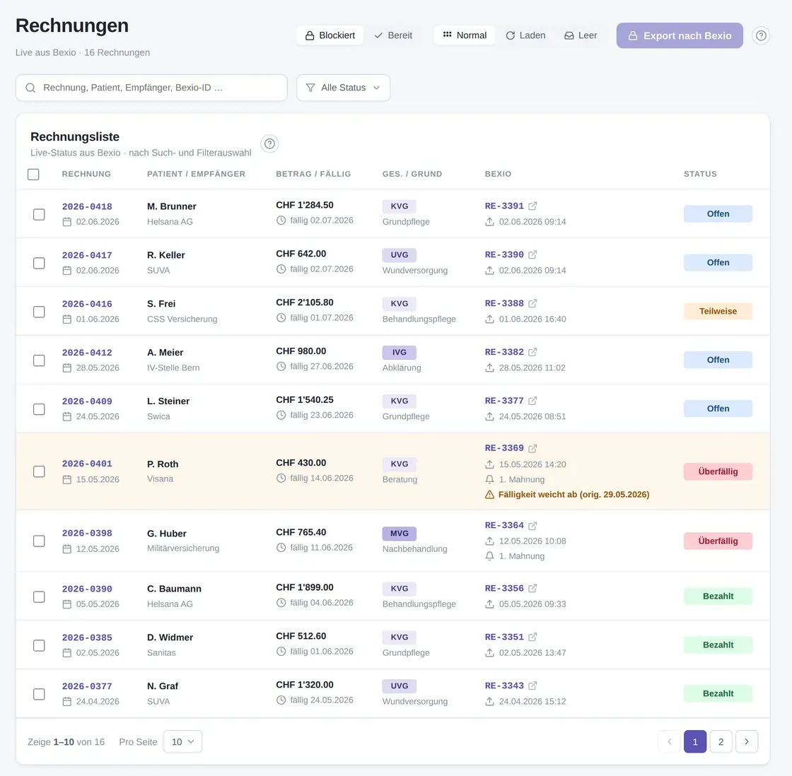 Invoice list with live status: open, overdue, partially paid and paid